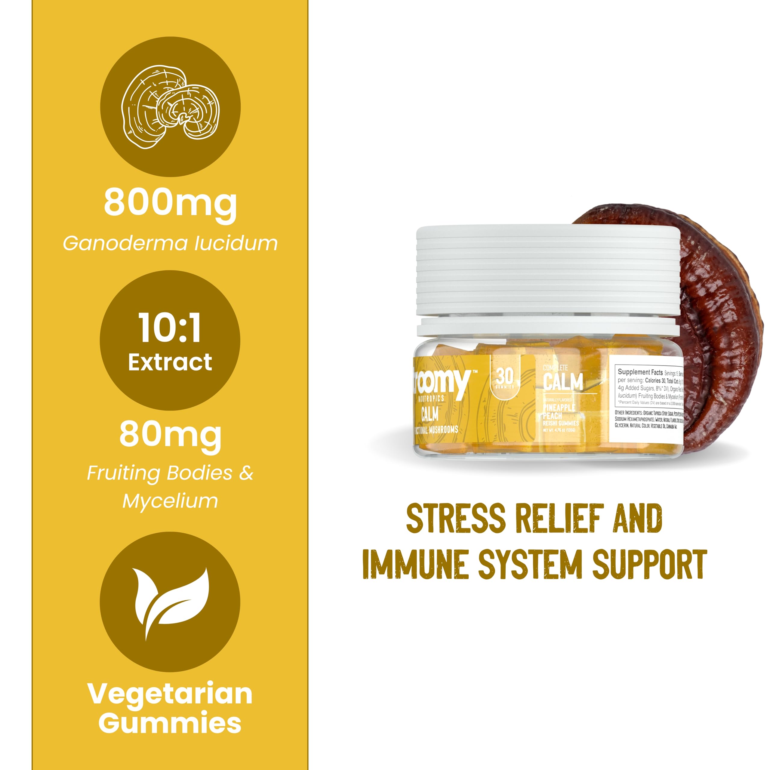 Packaging and label details of Troomy Reishi Calm Gummies
