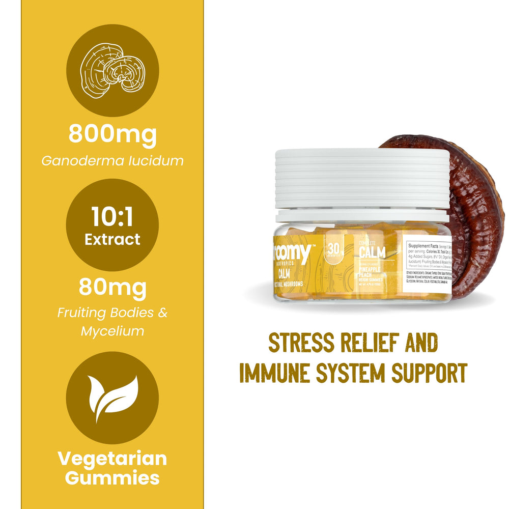 Packaging and label details of Troomy Reishi Calm Gummies