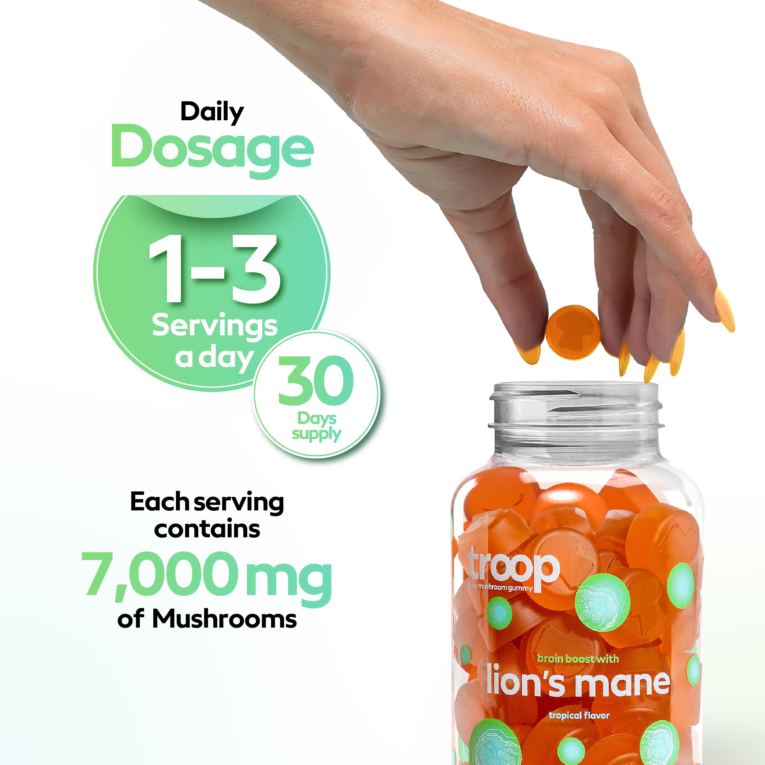 Troop Lion's Mane packaging USA underscores sustainability and local cultivation.