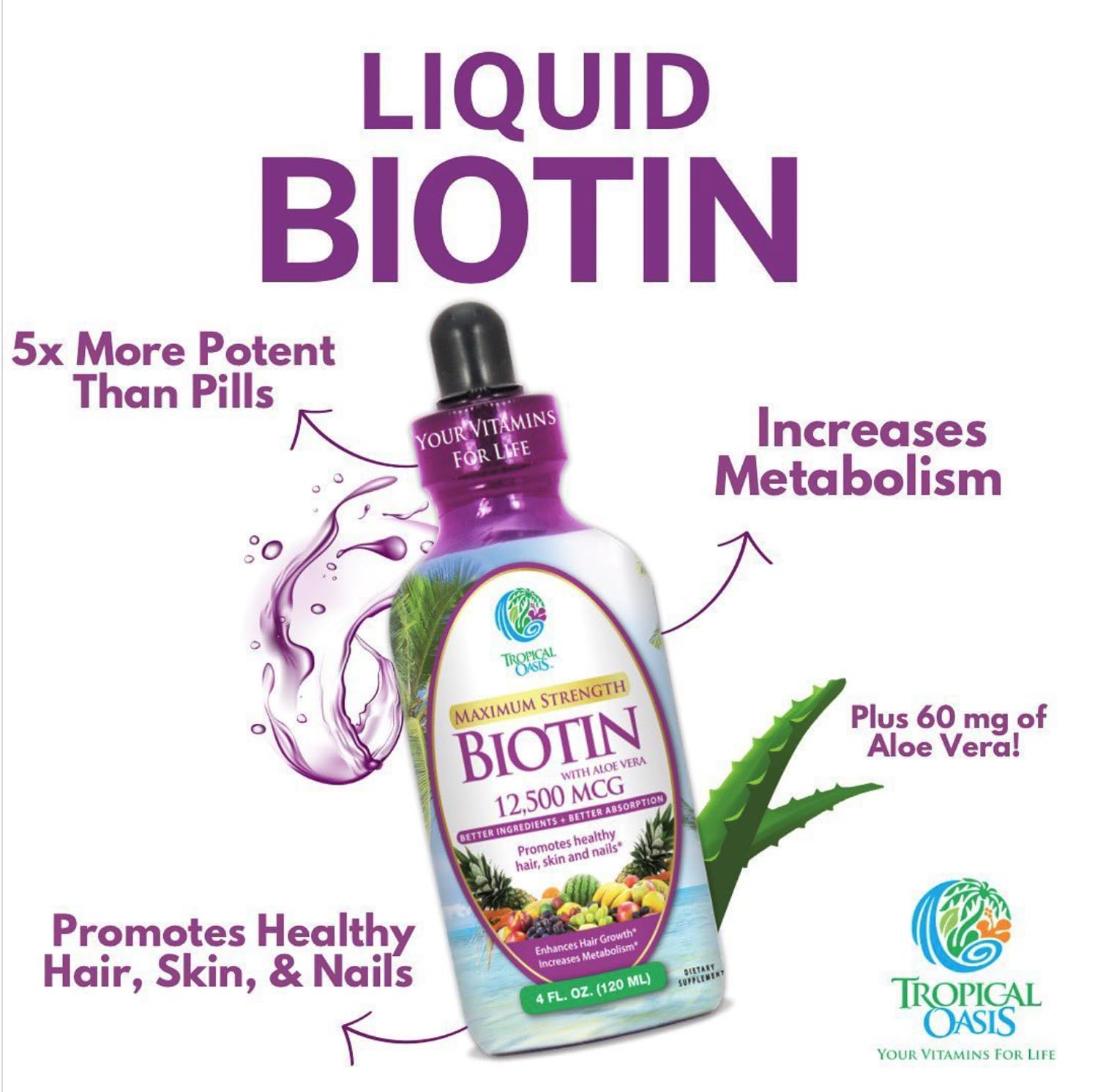 Tropical Oasis Biotin Drops usage routine suggests easy daily integration.