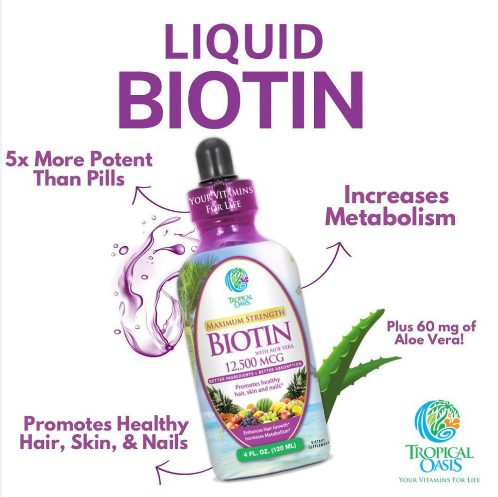 Tropical Oasis Biotin Drops usage routine suggests easy daily integration.