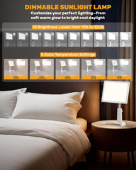 Detachable flat panel enables portable lighting anywhere.