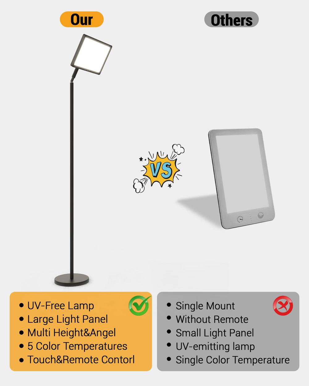 TroupePal light therapy lamp 10 brightness levels for personalized lighting.
