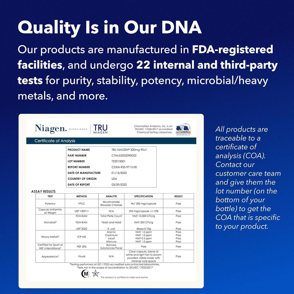 TRU NIAGEN box packaging communicates clinical-grade NAD+ research backing