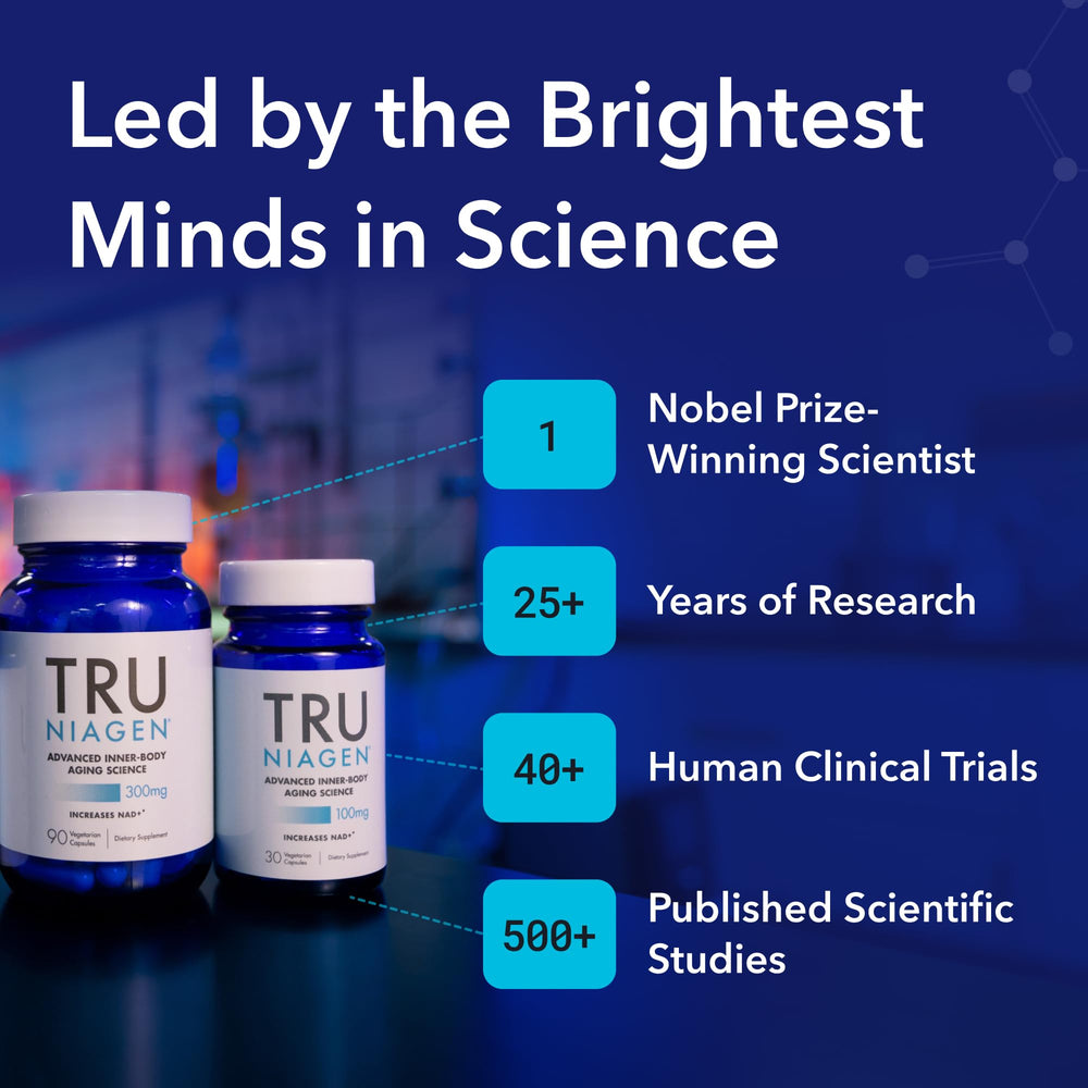 Close-up of TRU NIAGEN capsules highlighting NR content for cellular energy