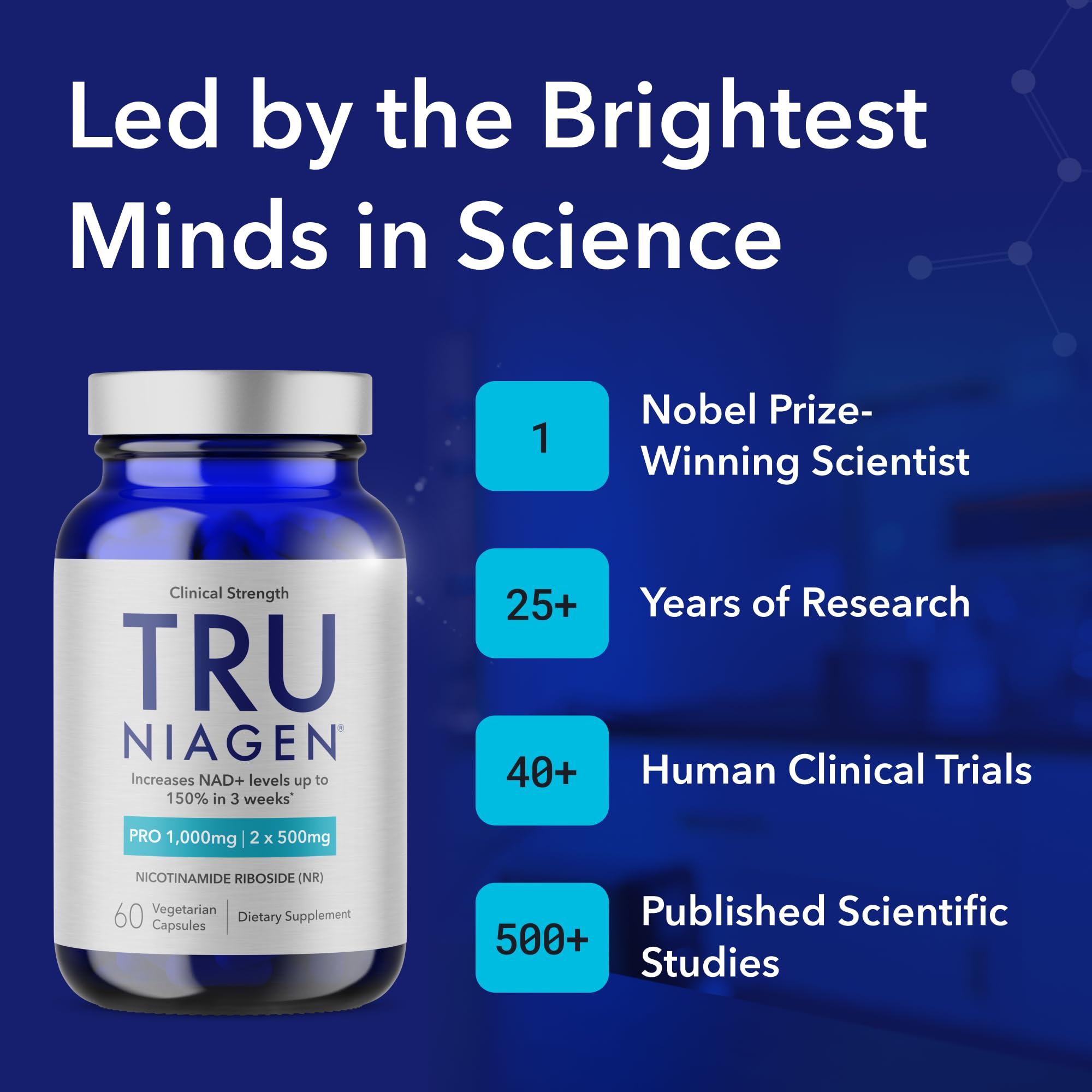 TRU NIAGEN PRO bottle side view highlighting two-pack packaging for daily use