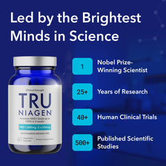 TRU NIAGEN PRO bottle side view highlighting two-pack packaging for daily use