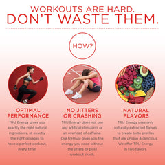 TRU Supplements Energy strawberry lemonade glass presents a refreshing pre-workout drink