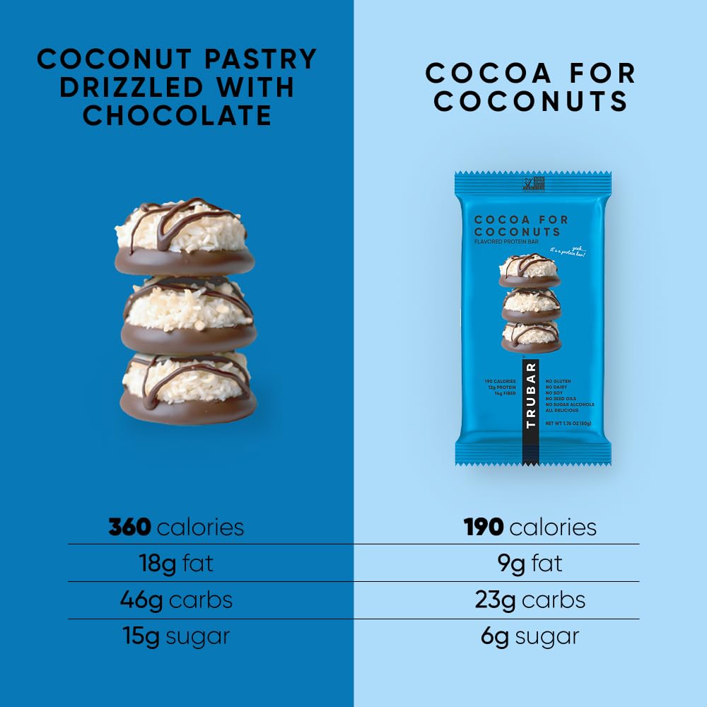 On-the-go snack ready for post-workout fuel.