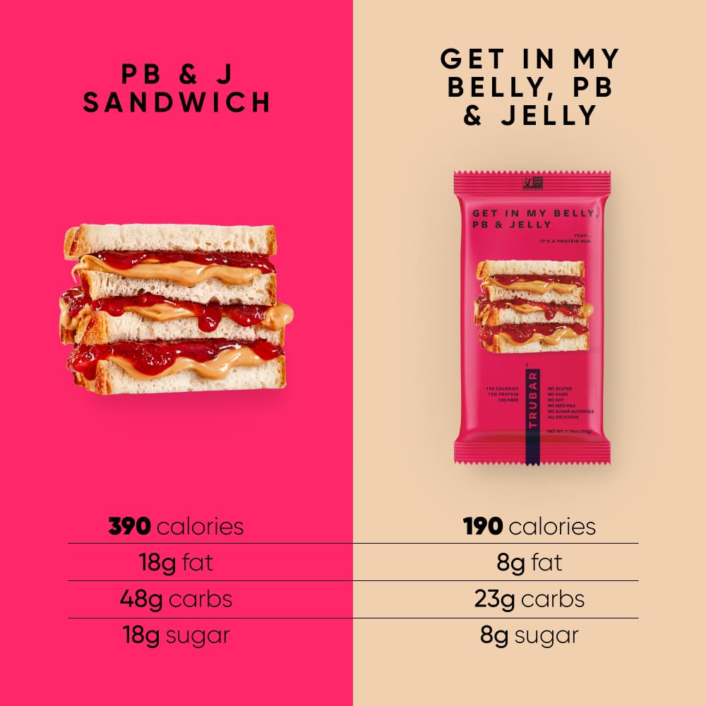 TRUBAR Get In My Belly PB & Jelly bar, ingredients close-up shows simple, pronounceable components.