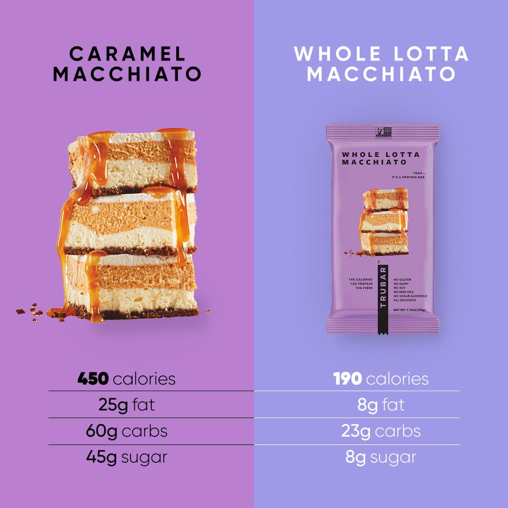 TRUBAR macchiato-bar ingredients closeup highlighting almonds, cassava, and pea protein