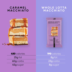 TRUBAR macchiato-bar ingredients closeup highlighting almonds, cassava, and pea protein