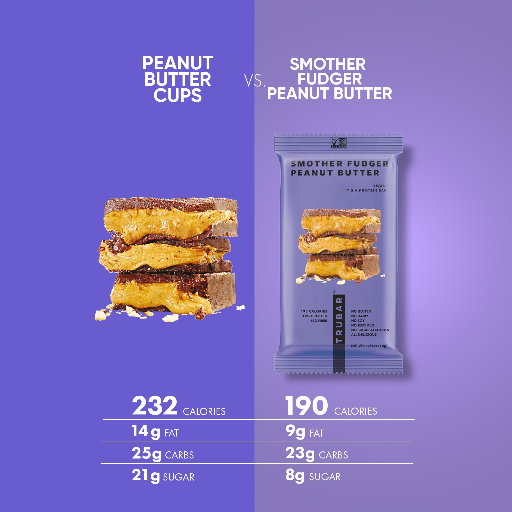 TRUBAR On-the-go snack in a gym bag setting.