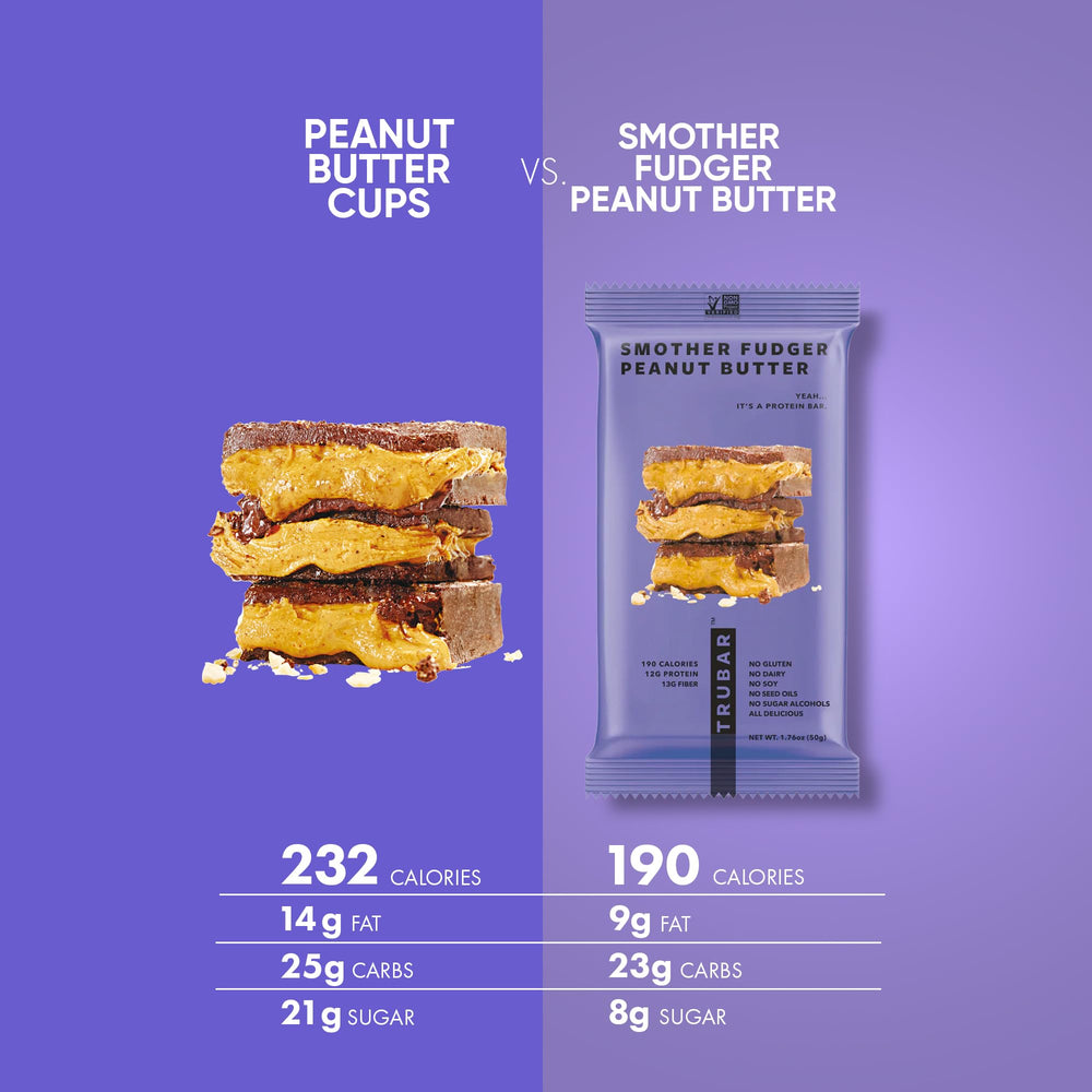 TRUBAR On-the-go snack in a gym bag setting.