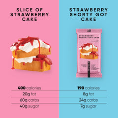 TRUBAR Strawberry Shorty Got Cake bar texture close-up, cake-inspired indulgence.