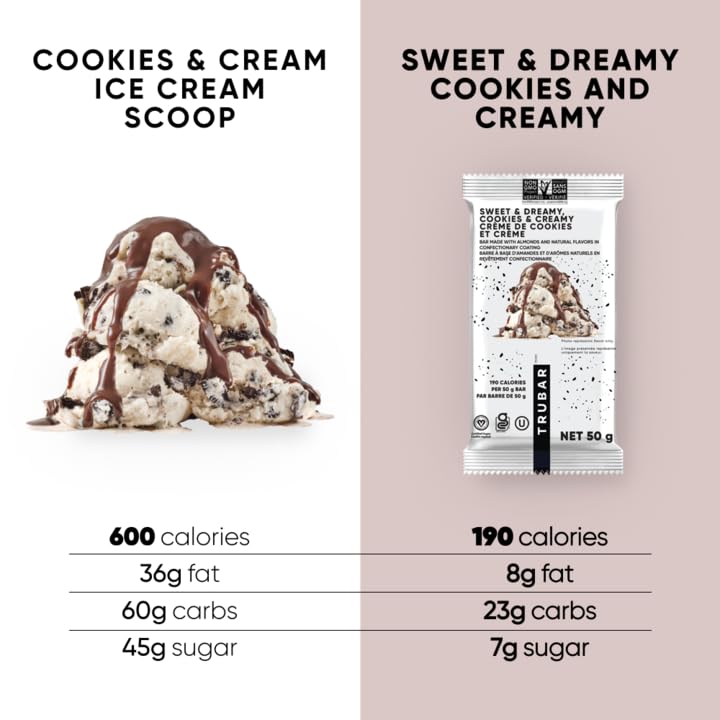TRUBAR Cookies and Creamy bar in hand suggests a satisfying treat.