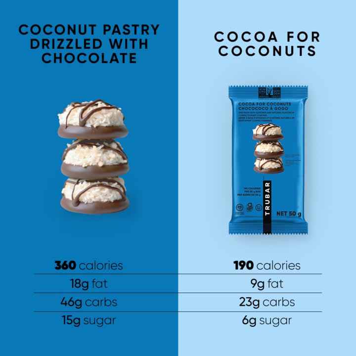 TRUBAR vegan bar nutrition panel hints at protein and fiber content.