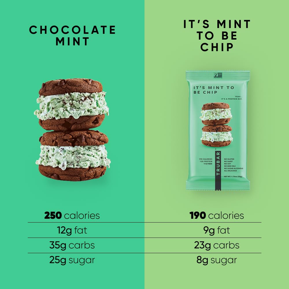 TRUBAR Mint To Be Chip bar ingredients show natural flavors for clean snacking.