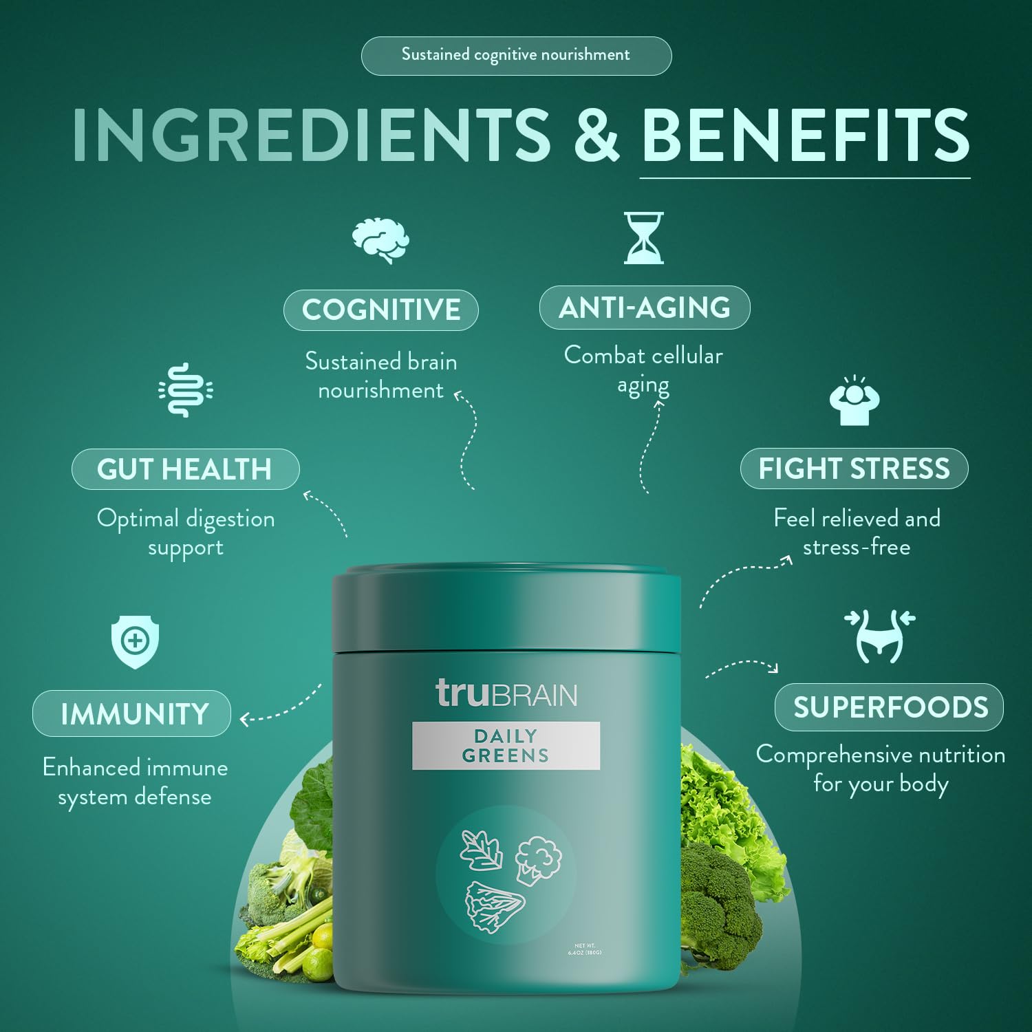 Close-up of TruBrain Daily Greens ingredients highlighting vibrant greens.