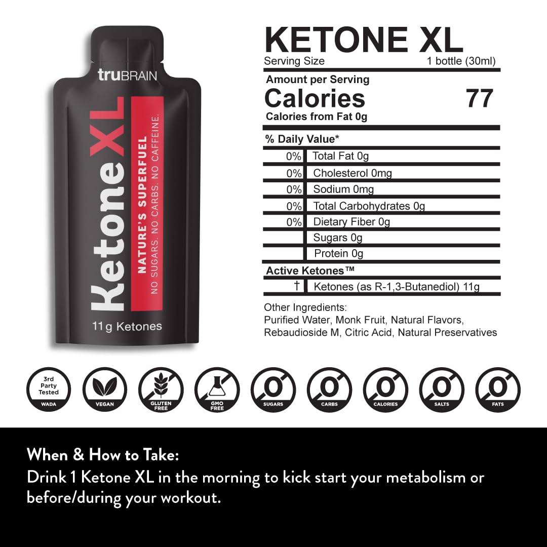 TruBrain Ketone XL Shot ingredients diagram explaining natural ketone source.