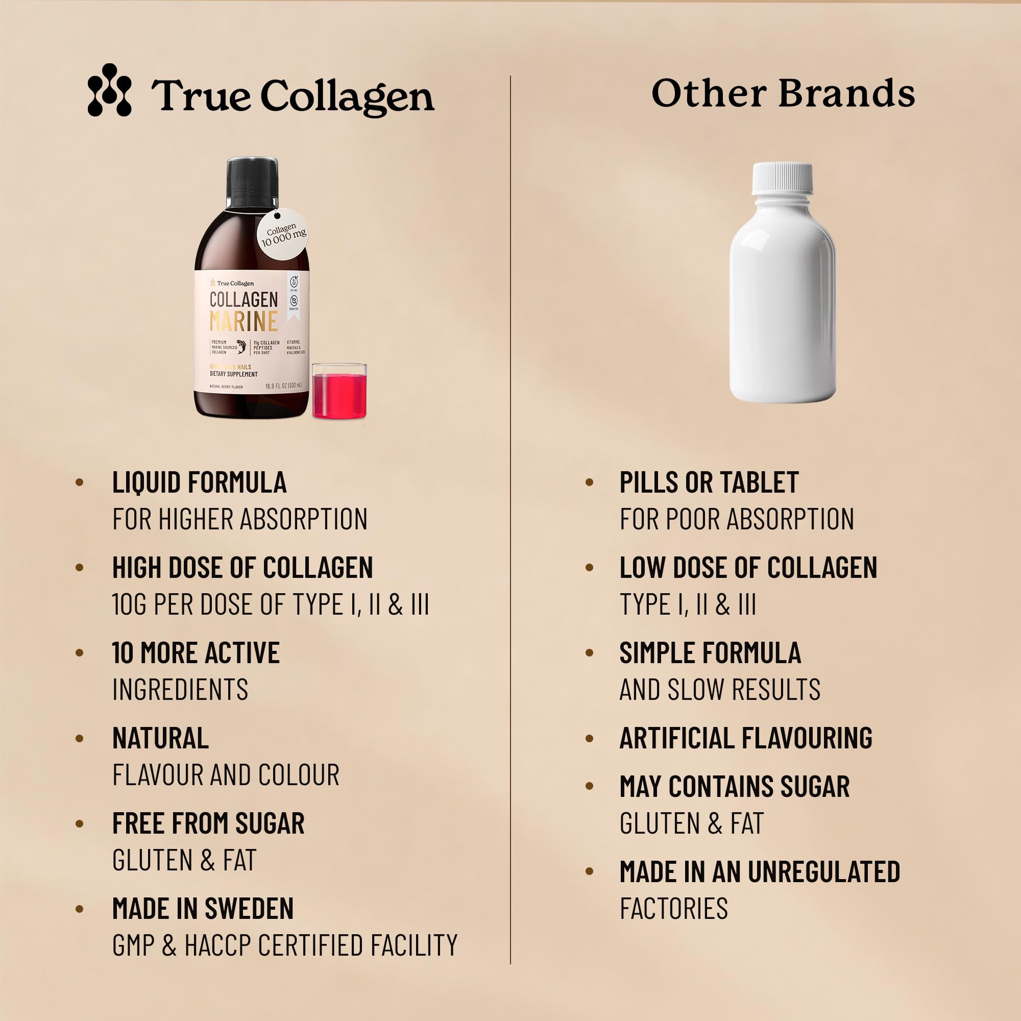 True Collagen Marine sugar-free and fat-free label, light option emphasized