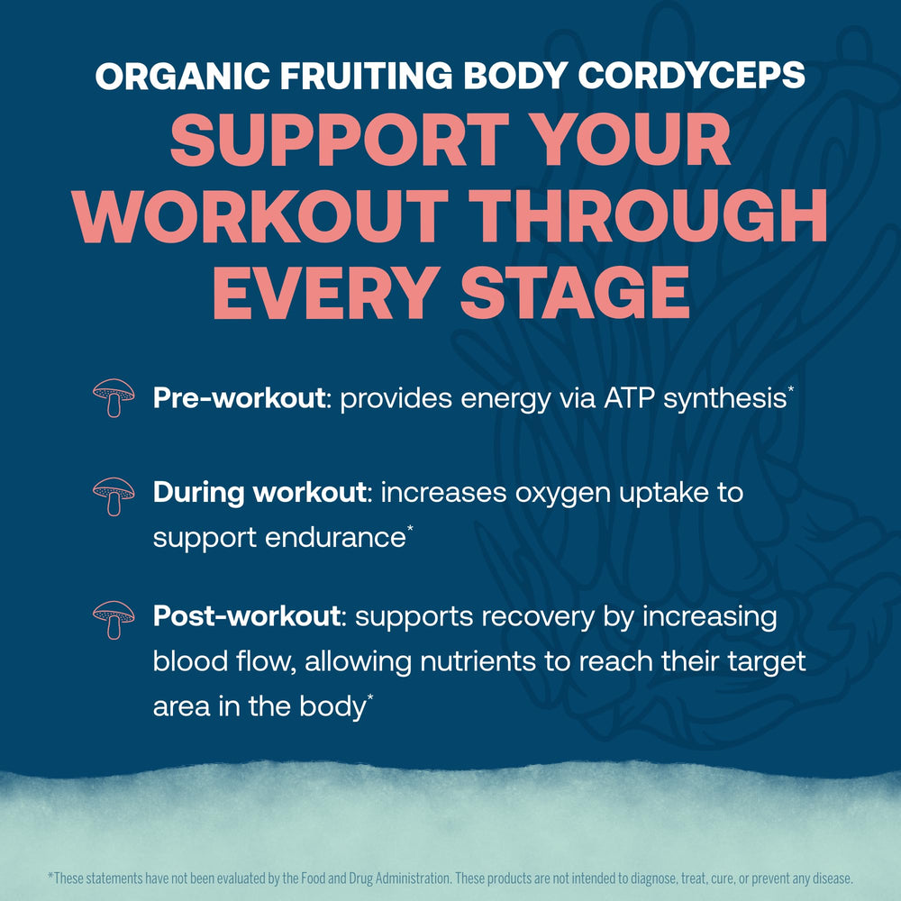 Cordyceps mushroom and natural ingredients shown with ElectroMag packaging