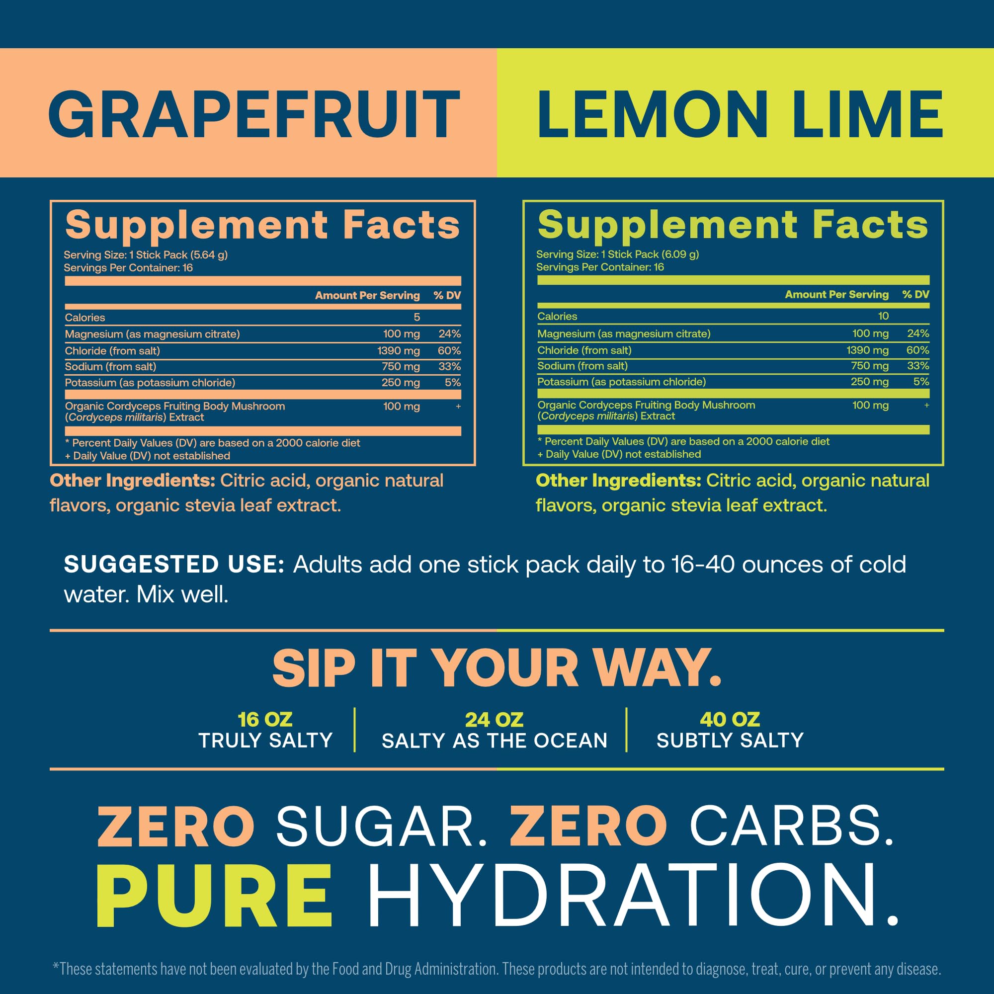 True Grace ElectroMag lemon-lime stick-pack poured into glass for refreshing hydration.