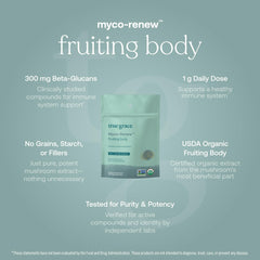 True Grace Mushroom Myco-Renew capsules close-up ideal for daily energy and focus