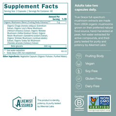 True Grace Mushroom Myco-Renew label close-up highlighting organic mushrooms and purity