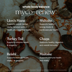 True Grace Mushroom Myco-Renew serving scoop beside bottle for easy dosing
