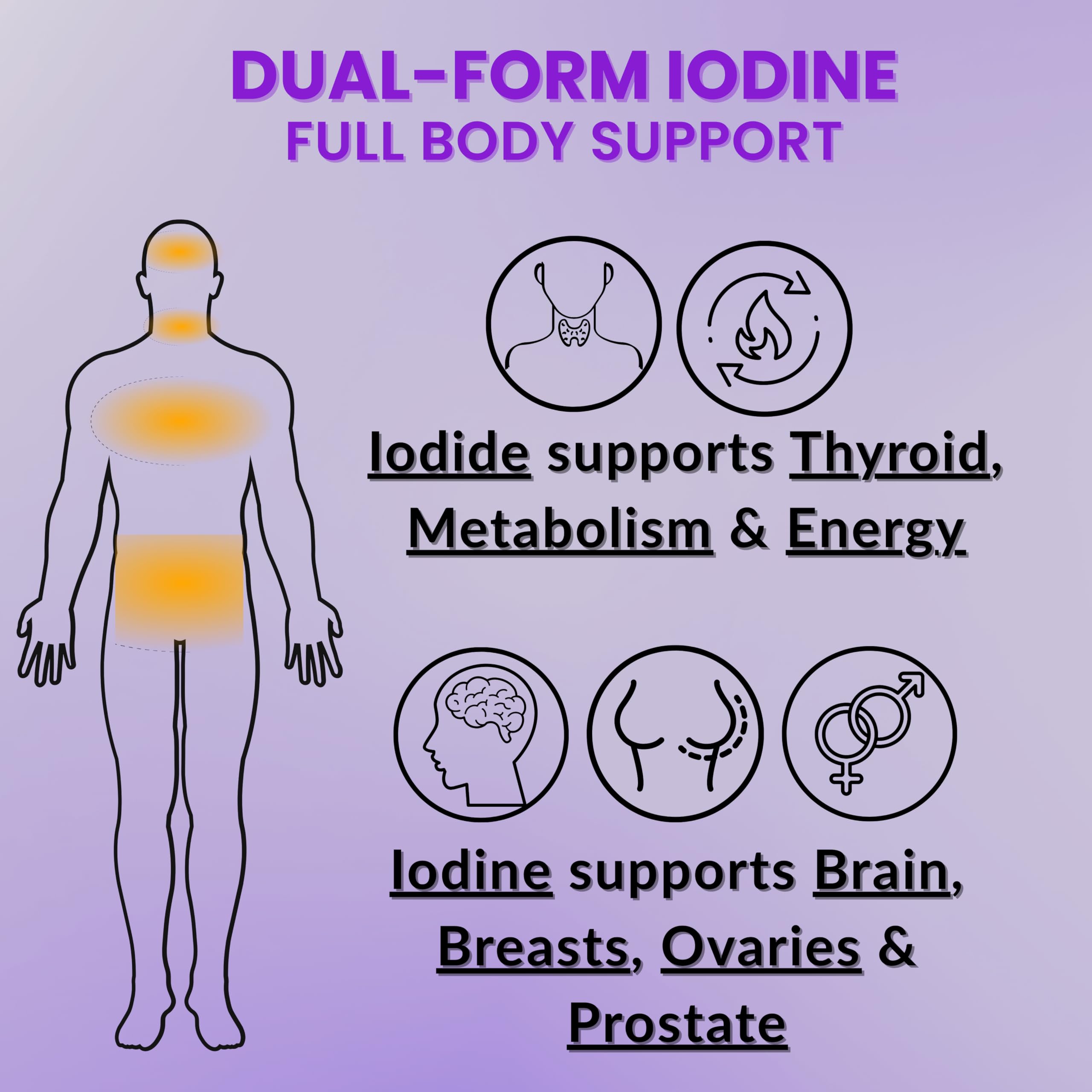 Tablets of True Life Therapeutics Lugol's with flavor masking for easier swallowing.