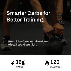 HBCD mixed with water to support endurance during training