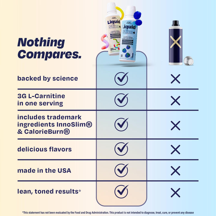 Serving guidance visible on packaging for easy dosing.