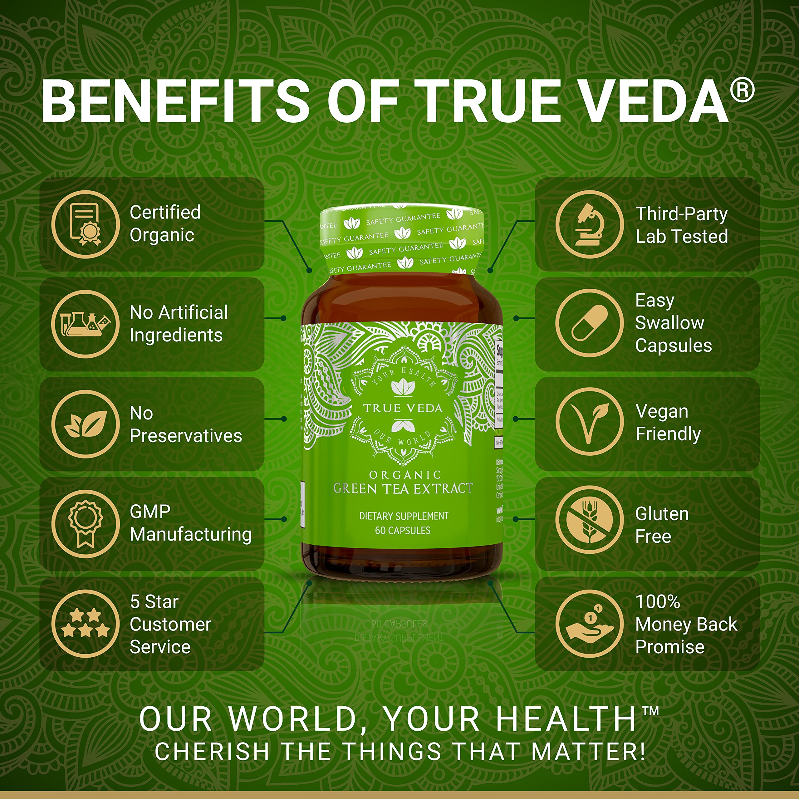 Close-up of True Veda capsules emphasizes tasteless daily green tea support.