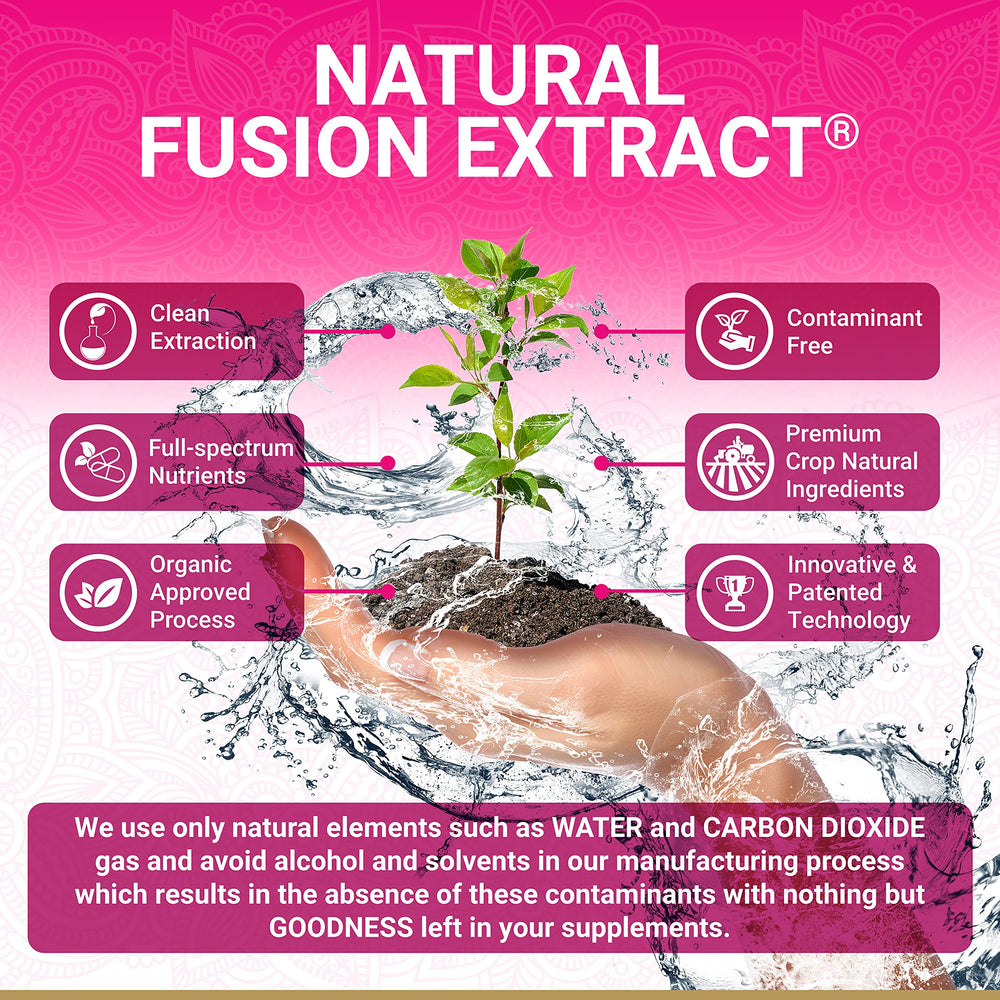 Close-up of MenoHarmony capsules highlighting plant-based ingredients.