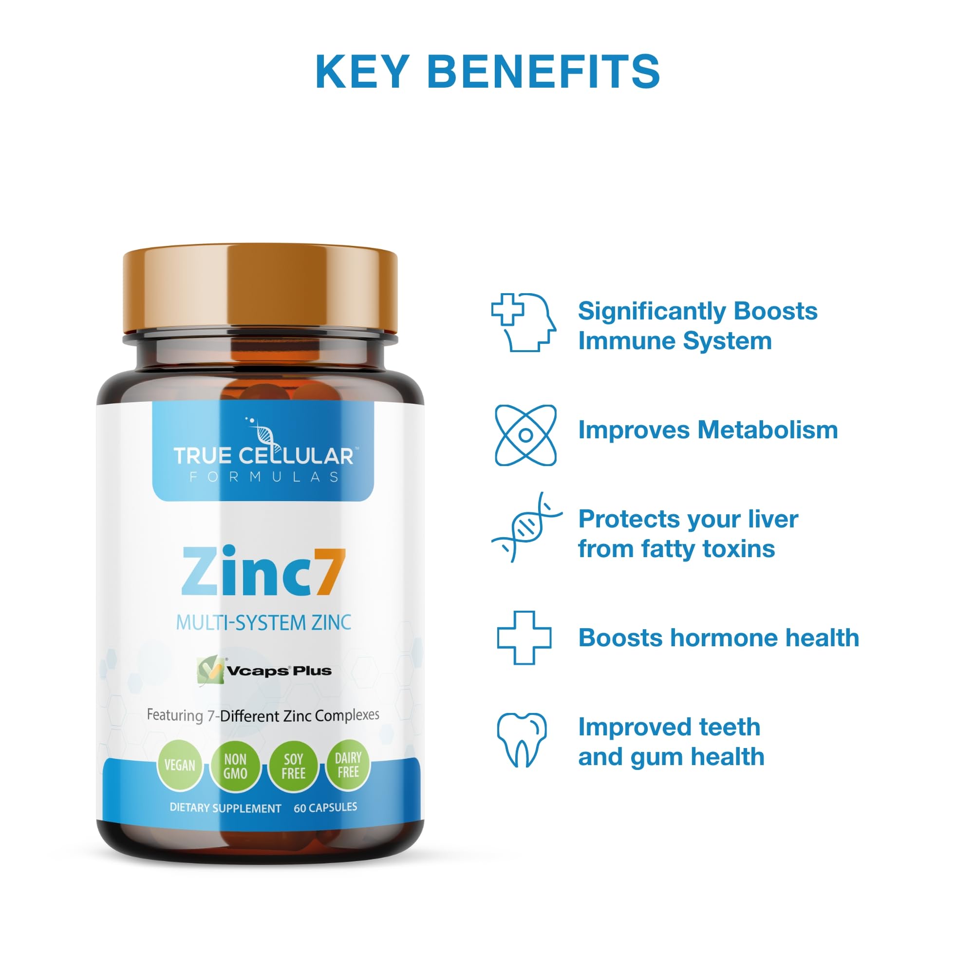 True Cellular Zinc7 pour action showing easy daily dosing