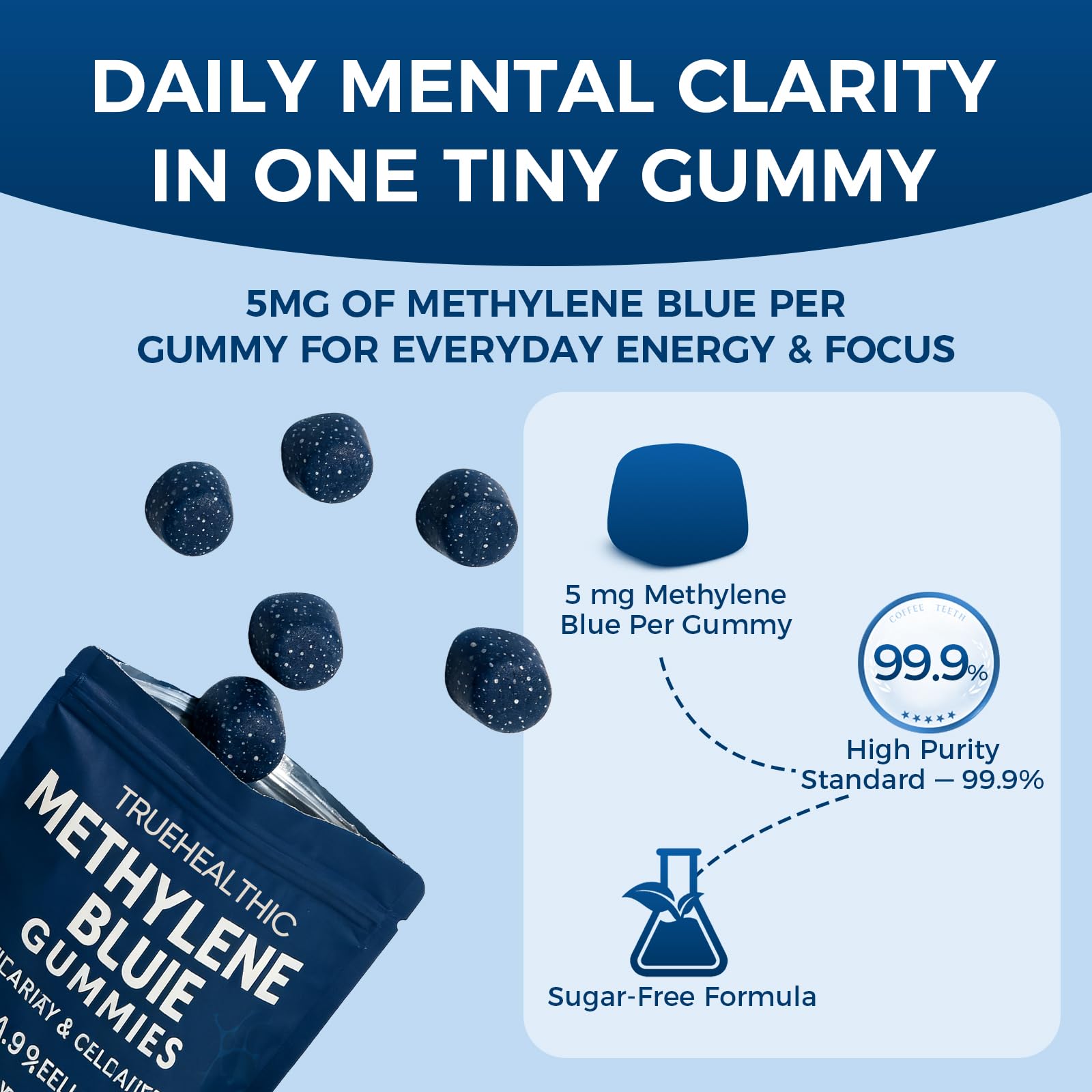 Methylene Blue label highlights 5 mg per gummy for consistent daily use