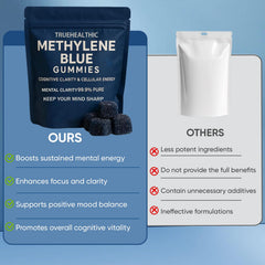 Packaging label highlights 99.9% purity and 5mg per gummy for routine use.