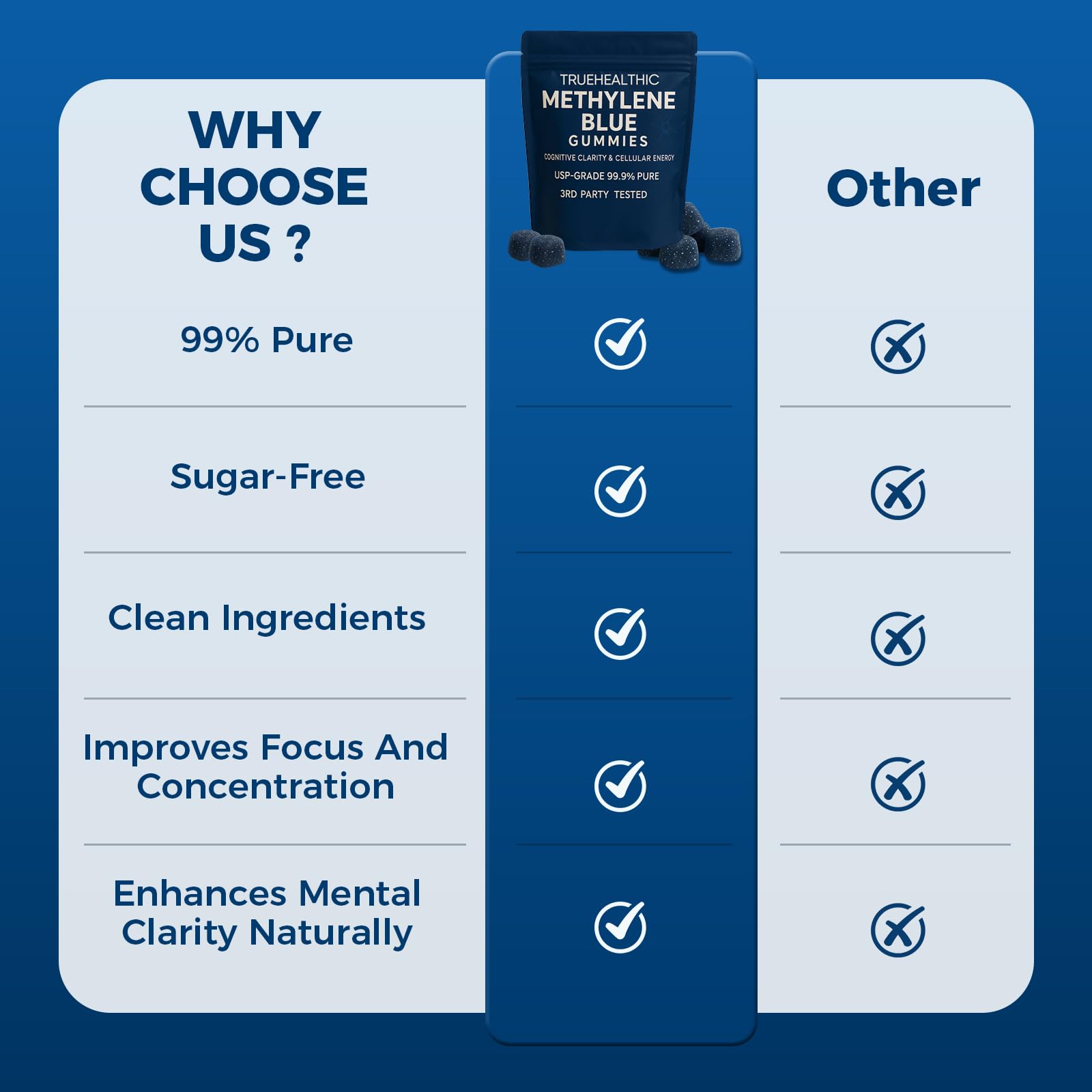 Vegan and non-GMO icons beside the bottle indicating quality