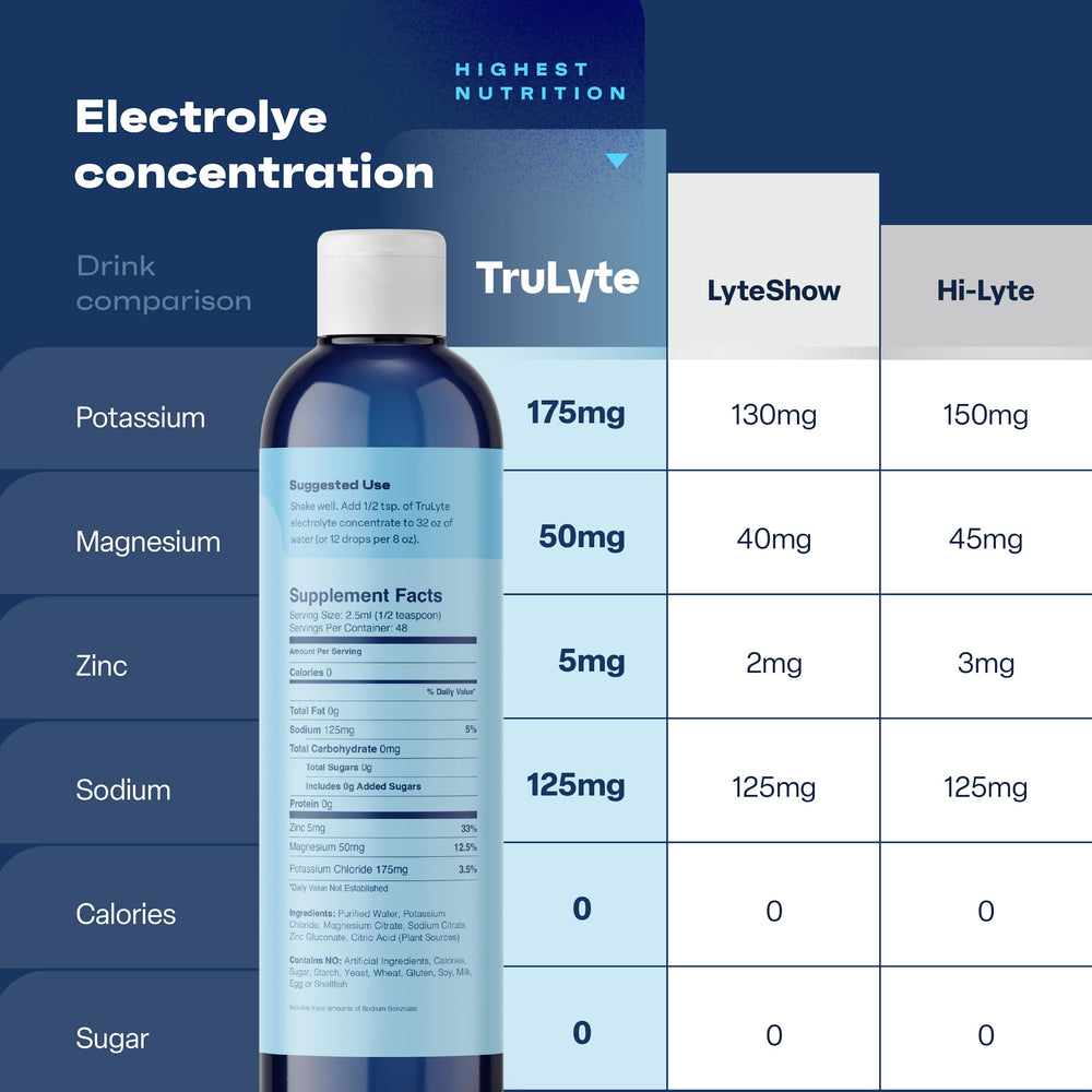 Athlete preparing drink with TruLyte during training for sustained hydration