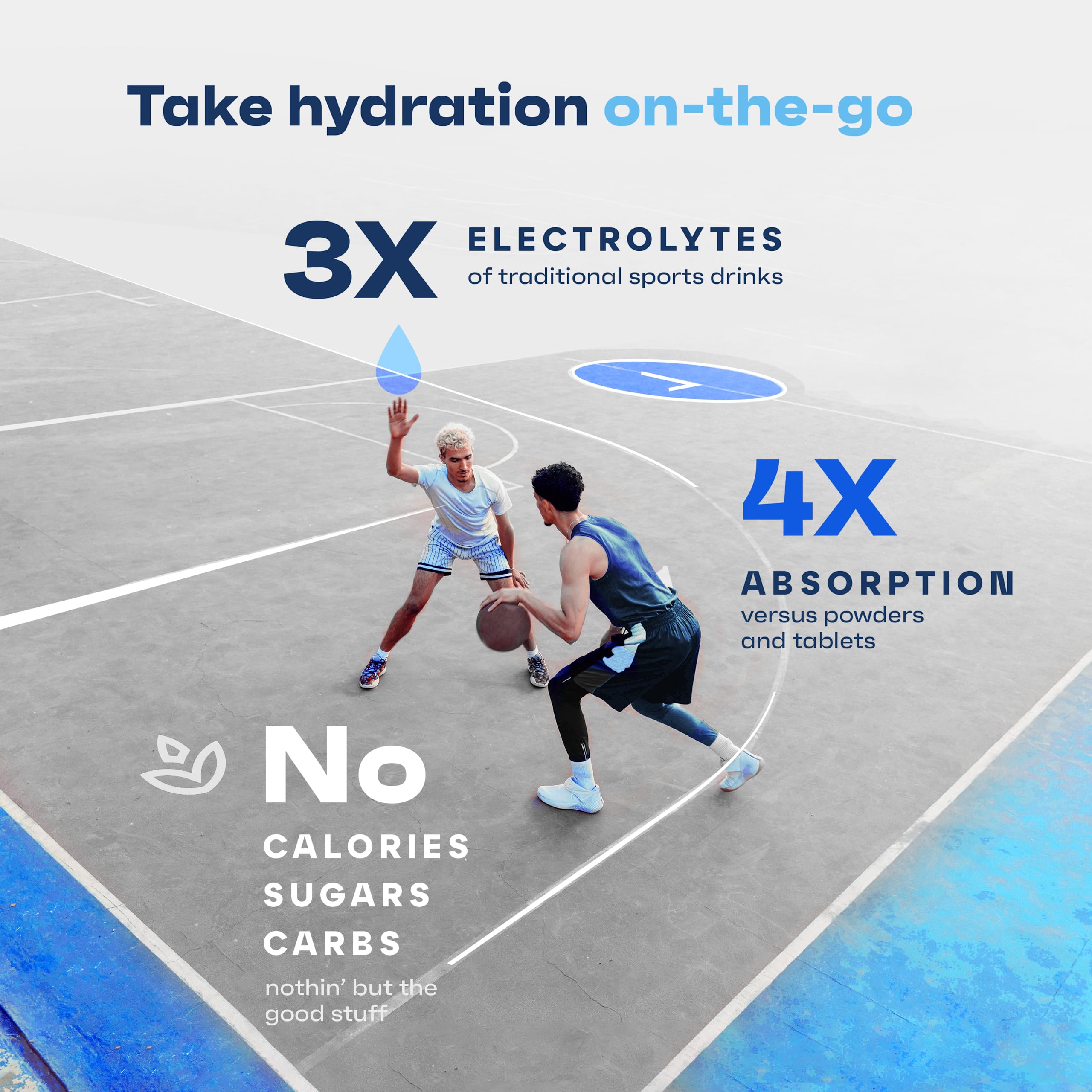 Glass of water with TruLyte added showing keto-friendly hydration for workouts