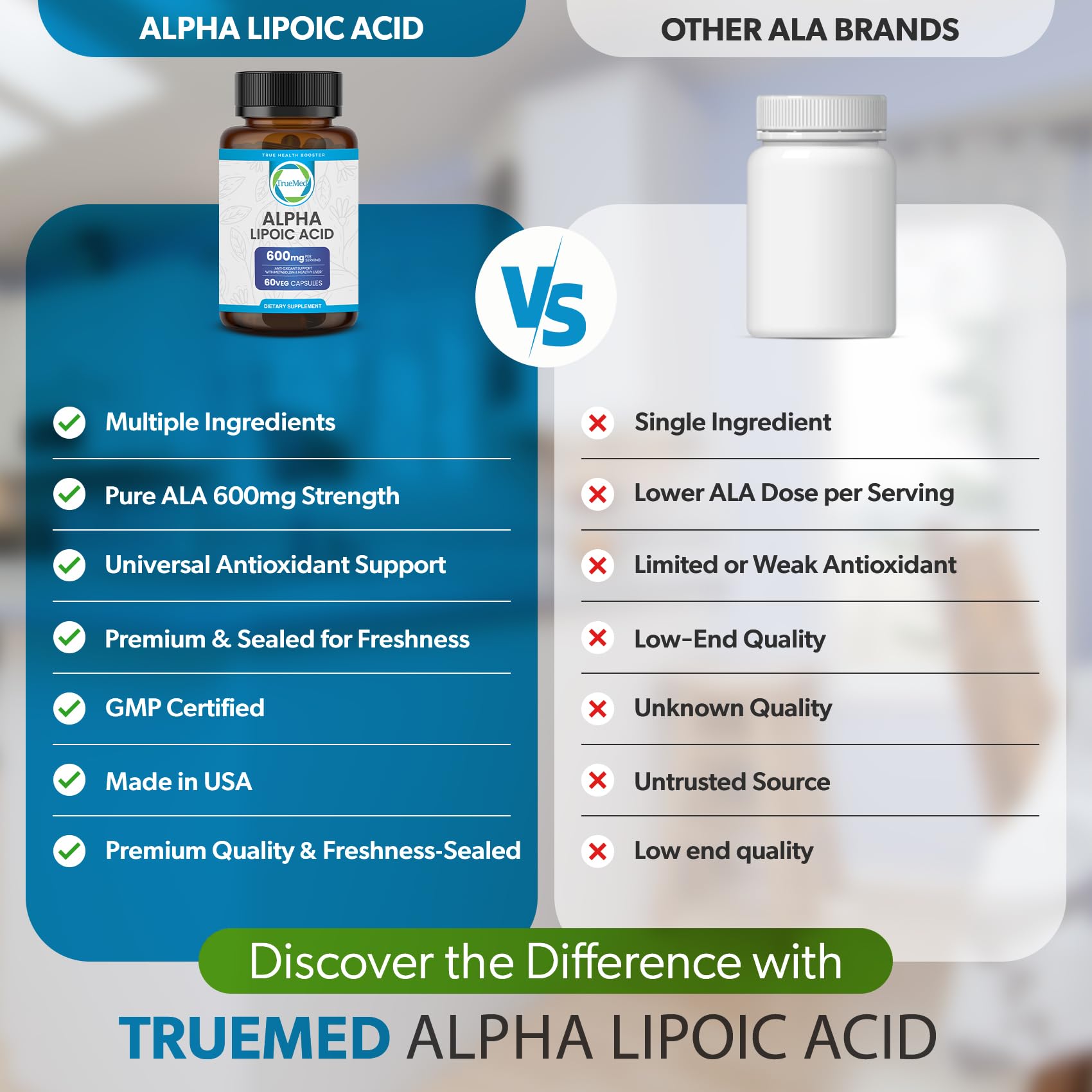 TRUEMED Alpha Lipoic Acid 600mg label close-up showing batch and ingredient details