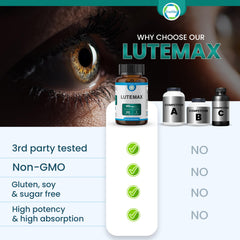TRUEMED Lutemax 40 mg bottle conveys heart health support alongside eye wellness.