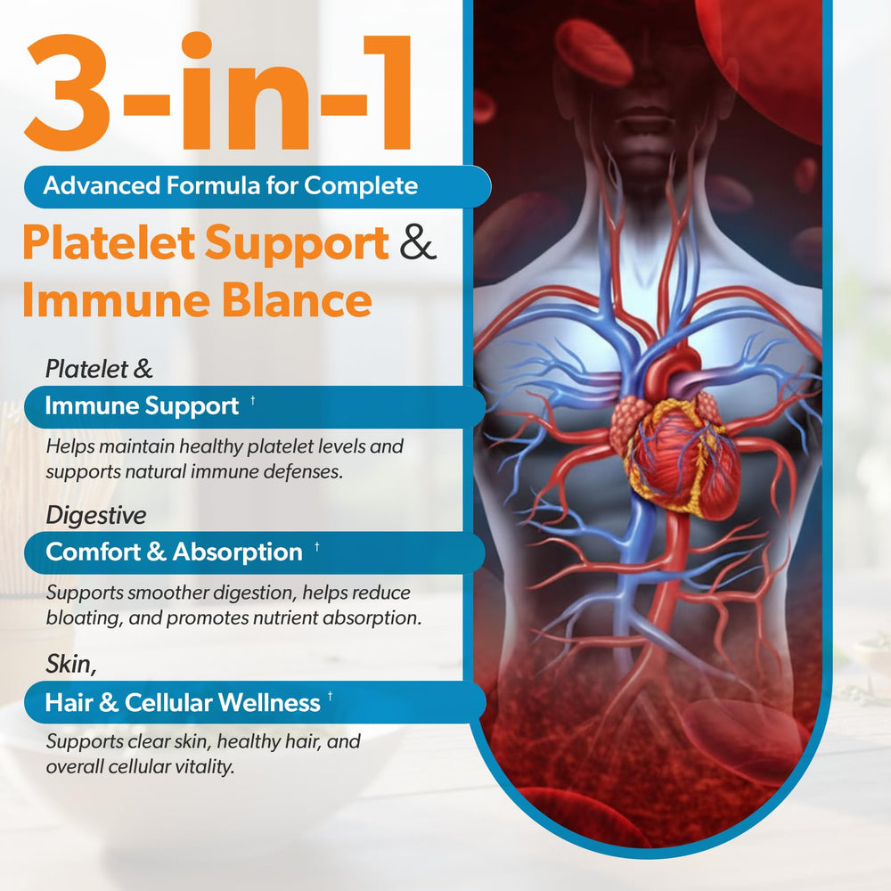 TRUEMED Papaya Leaf Extract digestive health graphic—may aid comfortable digestion
