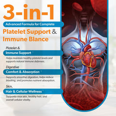 TRUEMED Papaya Leaf Extract digestive health graphic—may aid comfortable digestion