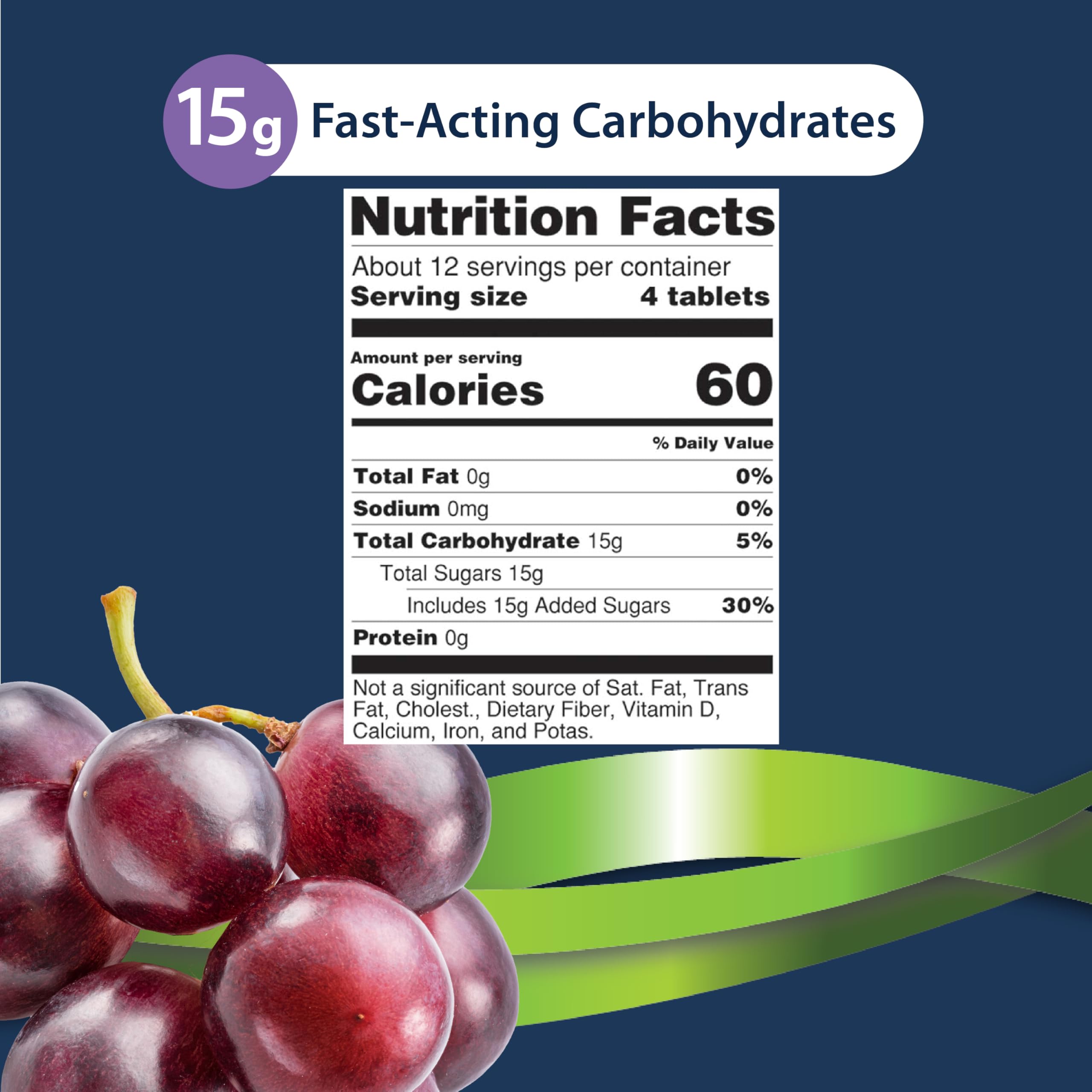 TRUEplus Glucose Tablets grape close-up emphasizes fast-acting carbohydrates.