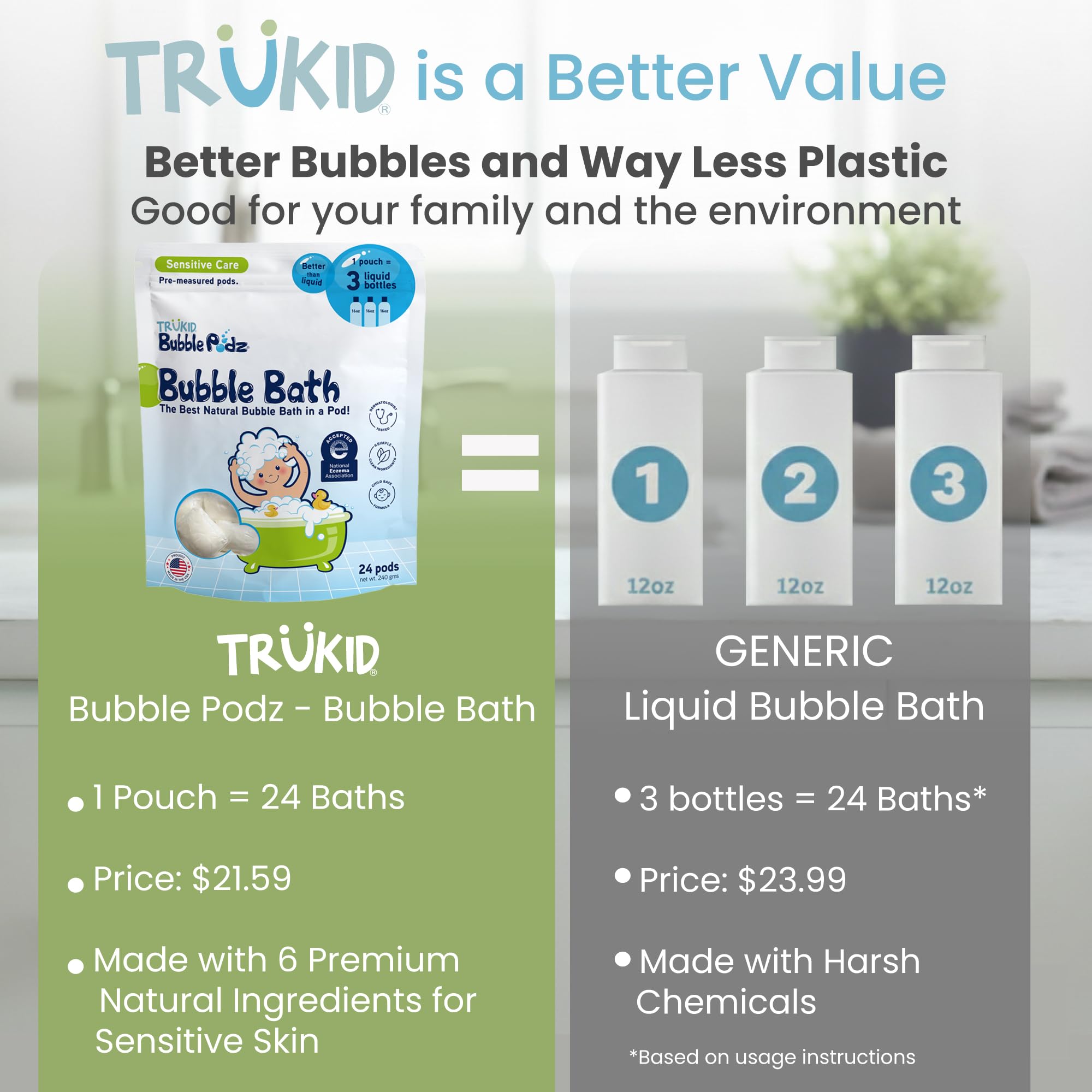 TruKid Bubble Podz foamy bath for sensitive skin.