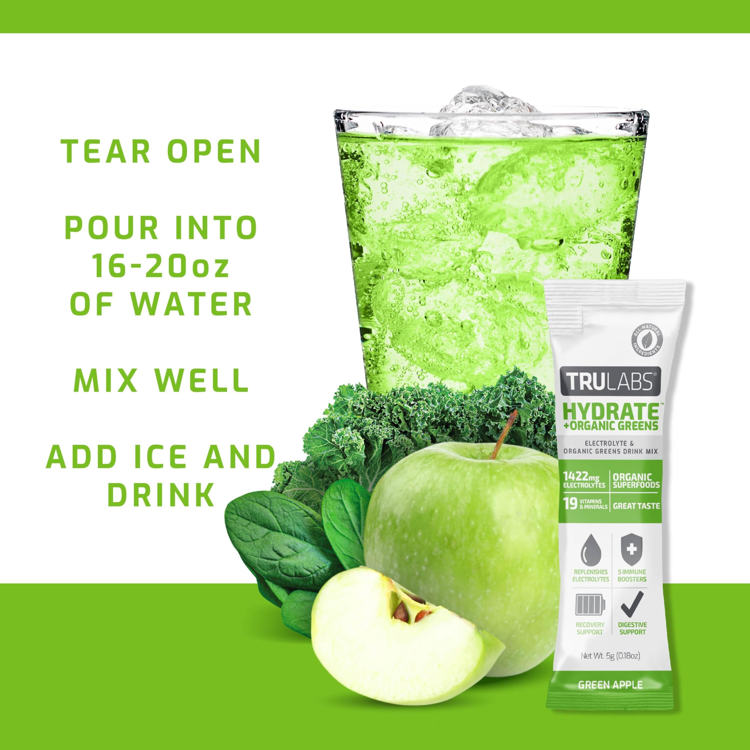Close-up of TRULABS Hydrate label emphasizing Green Apple flavor.