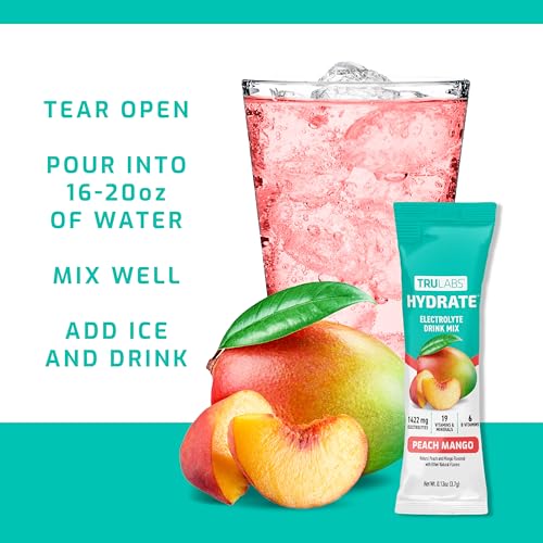 Sugar-free Hydrate formula with monk fruit and Reb M by TRULABS.
