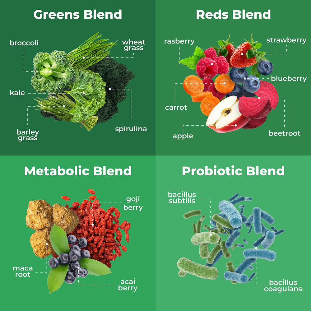 TRUMETA Greens Beetroot promotes a calm mood during the day.